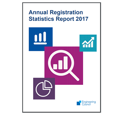 Annual Registration Statistics Report 2017
