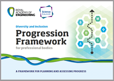 Progression Framework