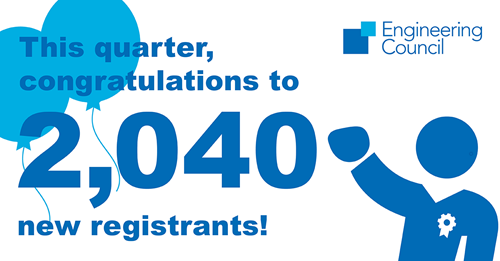 Graphic: this quarter congratulations to 2,040 new registrants! Icon person with fist raised triumphantly