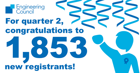 Text reads "For quarter 2, congratulations to 1,853 new registrants!". Image of streamers and happy registrant.