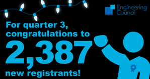 Text reads "For quarter 3, congratulations to 2,387 new registrants!"