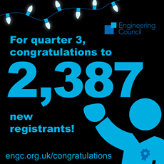 Text reads "For quarter 3, congratulations to 2,387 new registrants!"