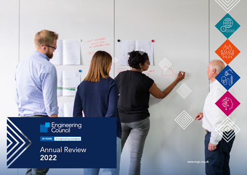Cover of the Annual Review 2022 - group of engineers gathered around a whiteboard
