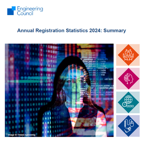 report front cover