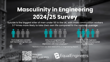 Masculinity in Engineering Survey 2025 launched by EqualEngineers