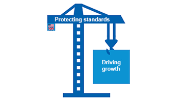 Driving growth while protecting standards